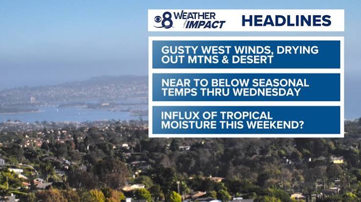 Temperatures slip in San Diego County with chances of wet weather this weekend