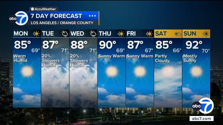 Los Angeles weather: Hot, humid conditions remain as showers from Hurricane Marie begin to move out of Southern California