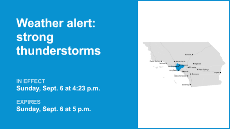 Weather alert for strong thunderstorms in Los Angeles County early Sunday evening – gusts may reach 40 mph